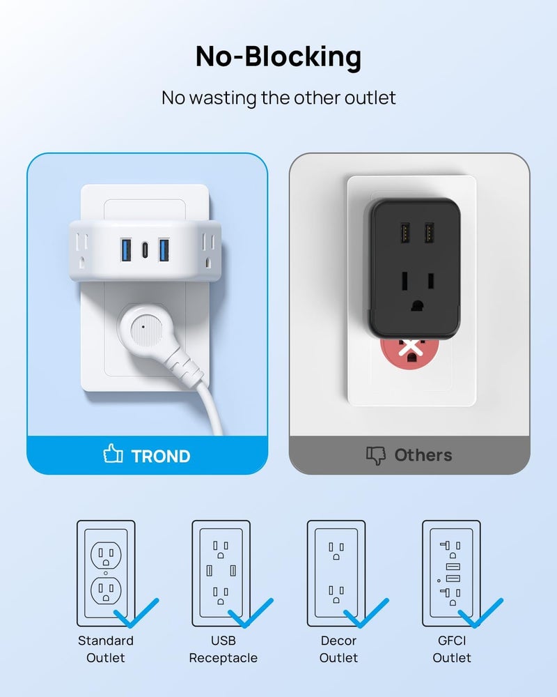 TROND Outlet Extender with USB, Wall Splitter with 2 AC Sockets, 3 USB Ports, 3-Side Design Wall Plug Adapter, Cruise Essentials, Plug Extension Outlet for Travel Home Office, White - Image 4